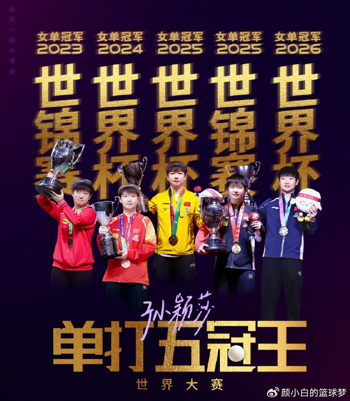 孙颖莎三连冠登顶世界女乒第一人 2026世乒赛阵容